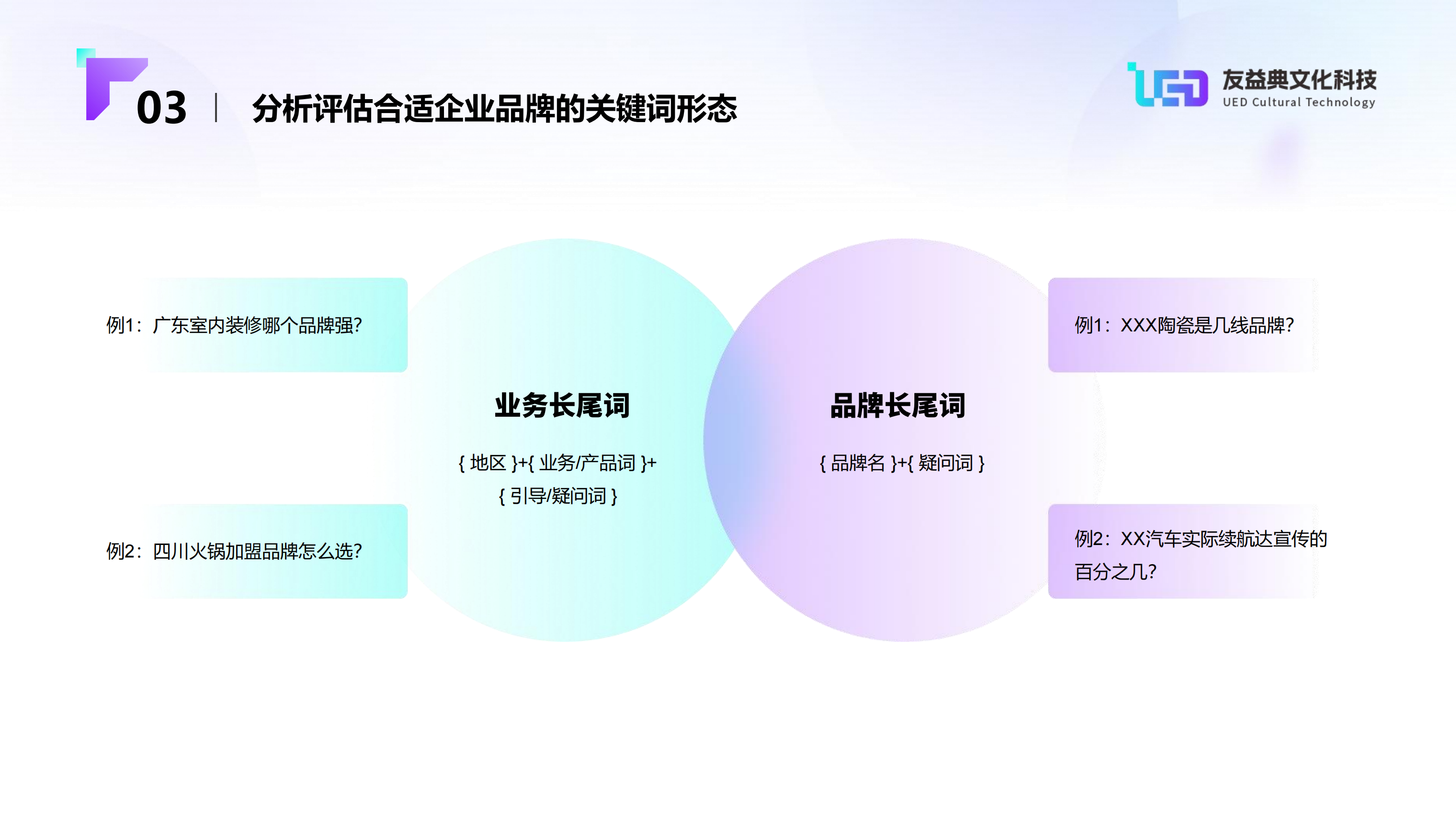 【友益典】AI结果优化服务(5)_10.png
