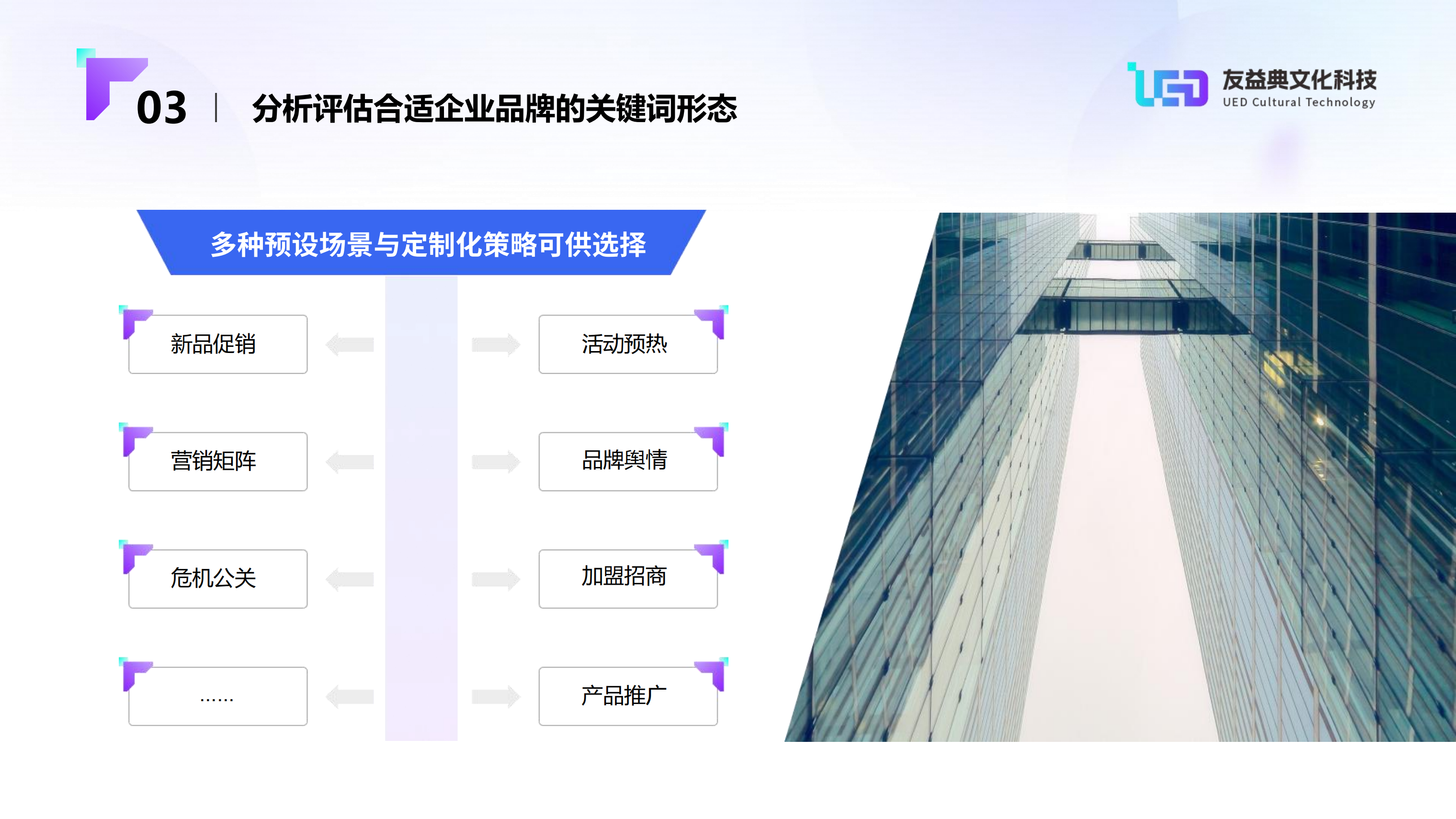 【友益典】AI结果优化服务(5)_12.png