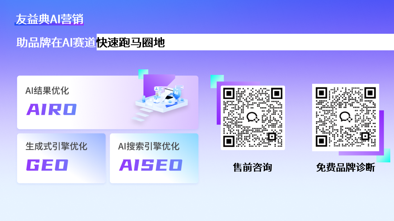 2026-新-友益典 AI营销（落地页PPT）_12.png