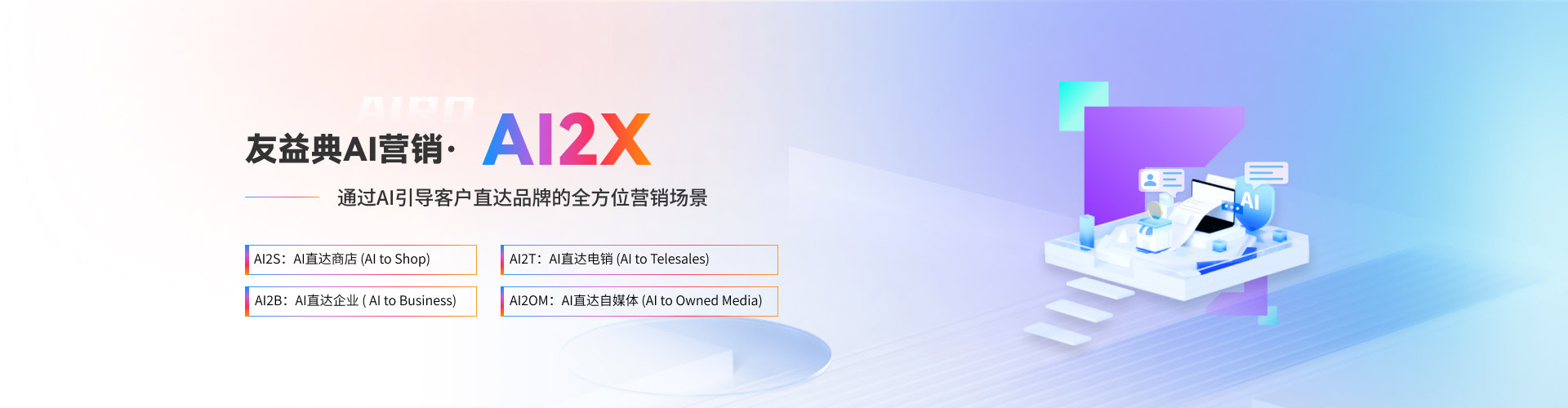 友益典AI营销·AI2X_01.jpg