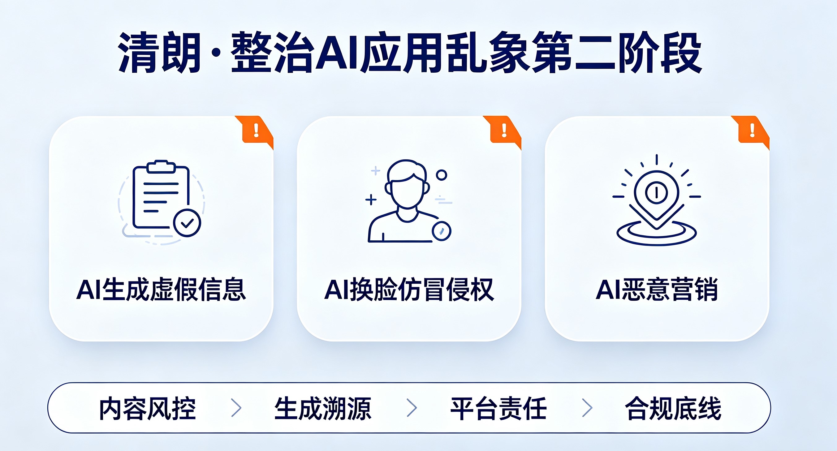 OpenAI Astra关键级网络安全能力 (2).jpeg